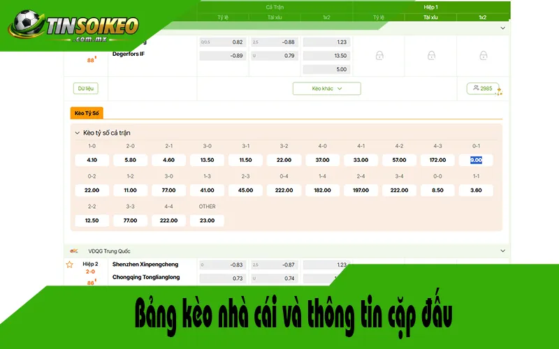 Bảng kèo nhà cái và thông tin cặp đấu