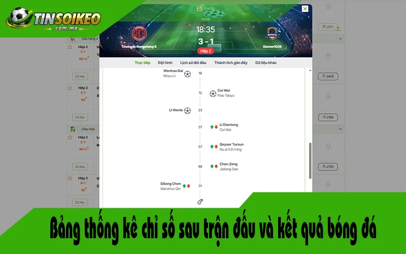 Bảng thống kê chỉ số sau trận đấu và kết quả bóng đá trực tuyến