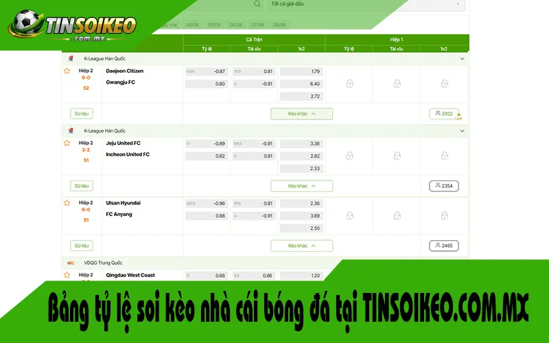 Bảng tỷ lệ soi kèo nhà cái bóng đá tại TINSOIKEO.COM.MX Bảng tỷ lệ soi kèo nhà cái bóng đá tại TINSOIKEO.COM.MX