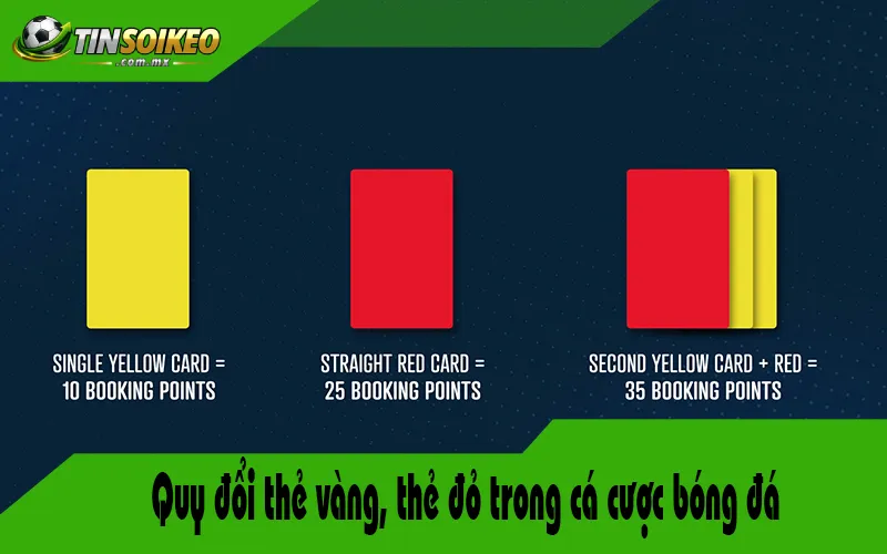 Quy đổi thẻ vàng, thẻ đỏ trong cá cược bóng đá Quy đổi thẻ vàng, thẻ đỏ trong cá cược bóng đá