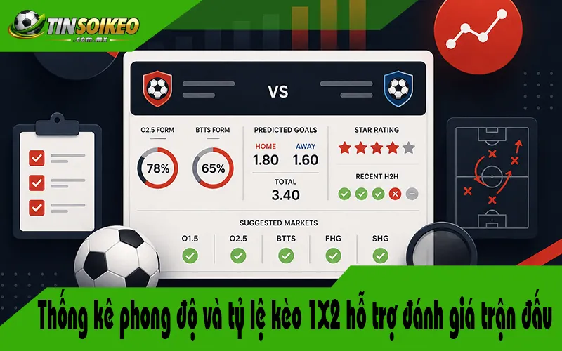 Thống kê phong độ và tỷ lệ kèo 1X2 hỗ trợ đánh giá trận đấu