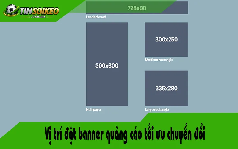 Vị trí đặt banner quảng cáo tối ưu chuyển đổi